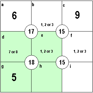 solving sugiko puzzles