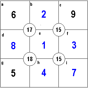 solutions for sujiko puzzles